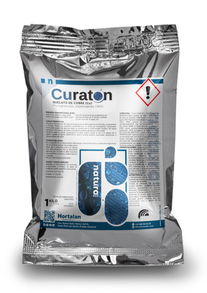 CURATON
